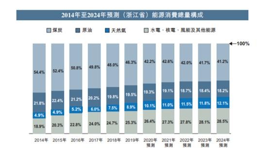 新奥澳彩资料免费提供|精选解释解析落实