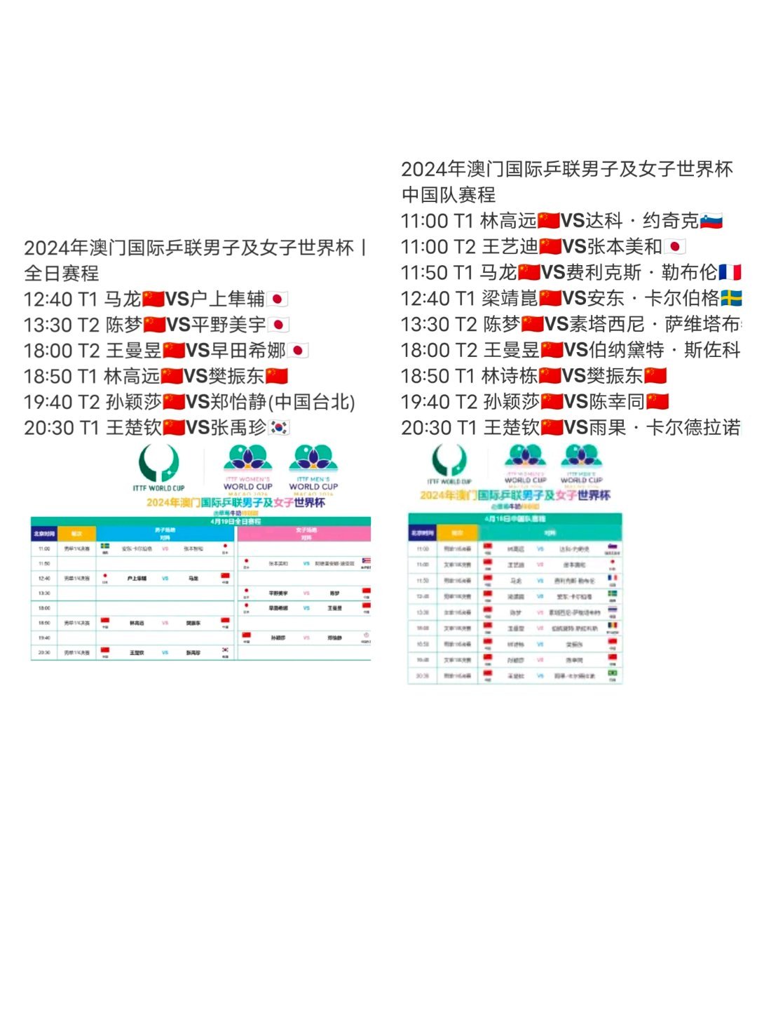 智能分拣 第73页