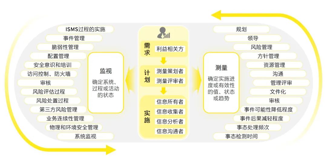 2024天天彩全年免费资料|精选解释解析落实