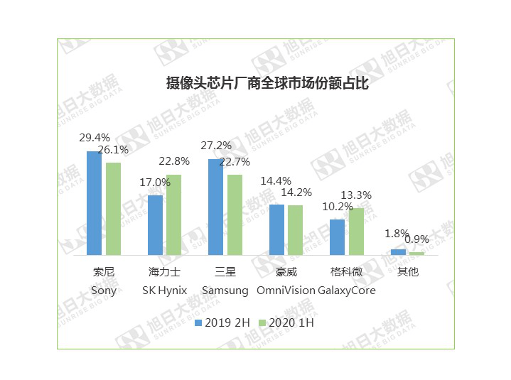 苹果最新数据，揭示全球影响力与市场趋势