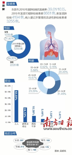 在辊筒线 第63页