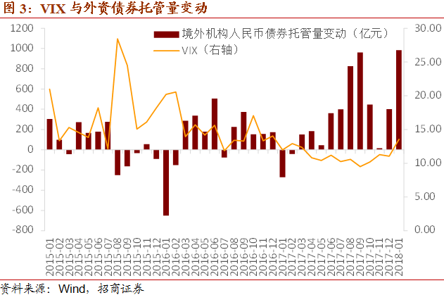 智能分拣 第63页