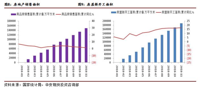 最新消费板块，引领经济增长的新动力