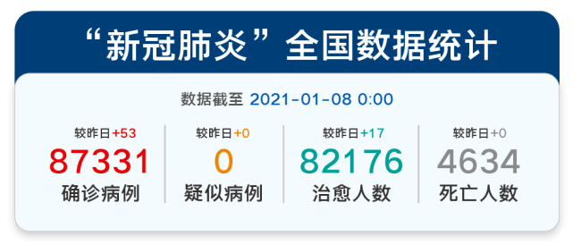 新疆最新入境政策与实践，多元融合的新篇章