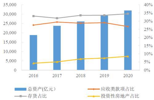 国家最新金融，趋势、机遇与挑战