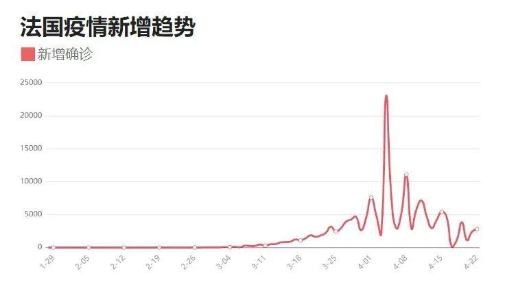 南美最新疫情，挑战与应对策略