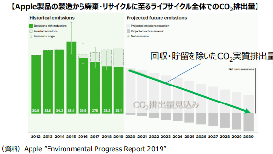 最新冰淇淋直播，探索冰淇淋行业的数字化新纪元