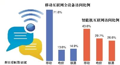 最新71网的发展与影响，探索网络新领域