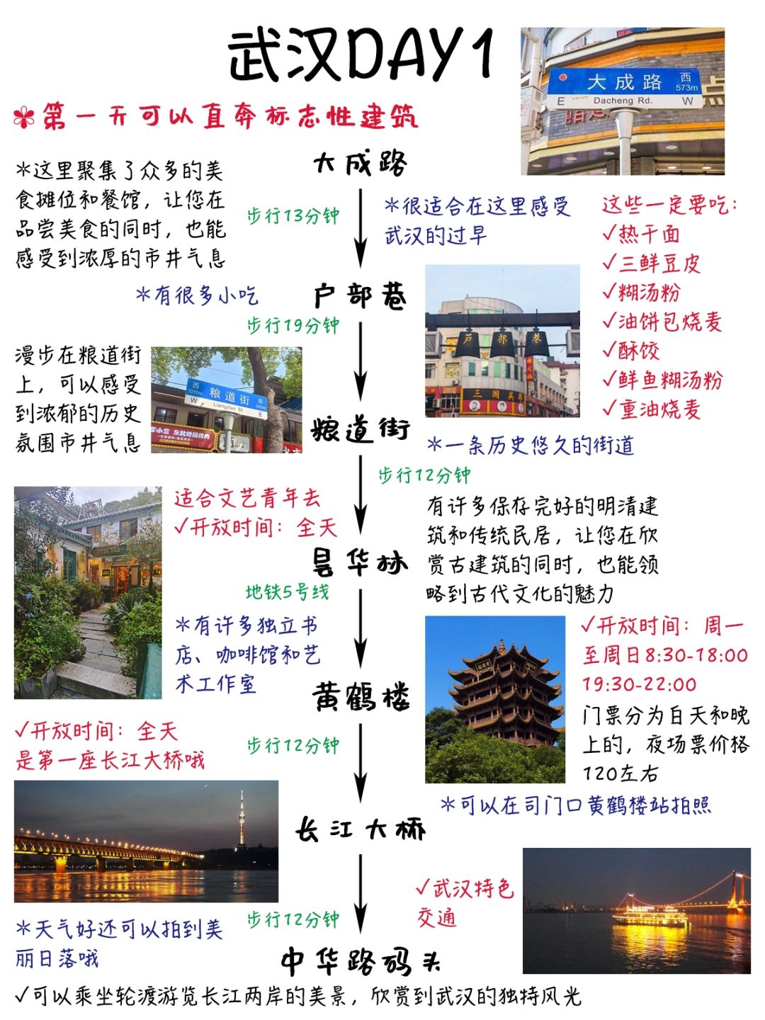 武汉假期最新旅游指南