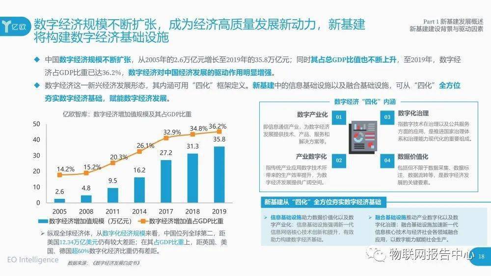 广东最新报告，揭示地区发展新动力与挑战