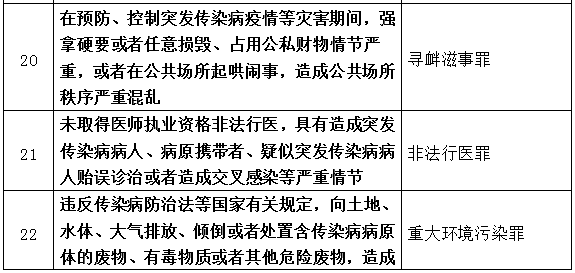 疫情最新刑法，应对公共卫生挑战的法律新篇章