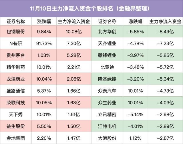 最新拍卖车，市场热点与购买指南