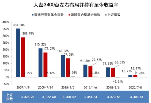 最新趋势下的肉食女现象观察与探讨