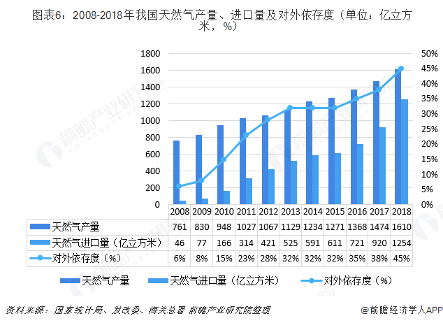 美国最新票数，重塑政治格局的关键力量