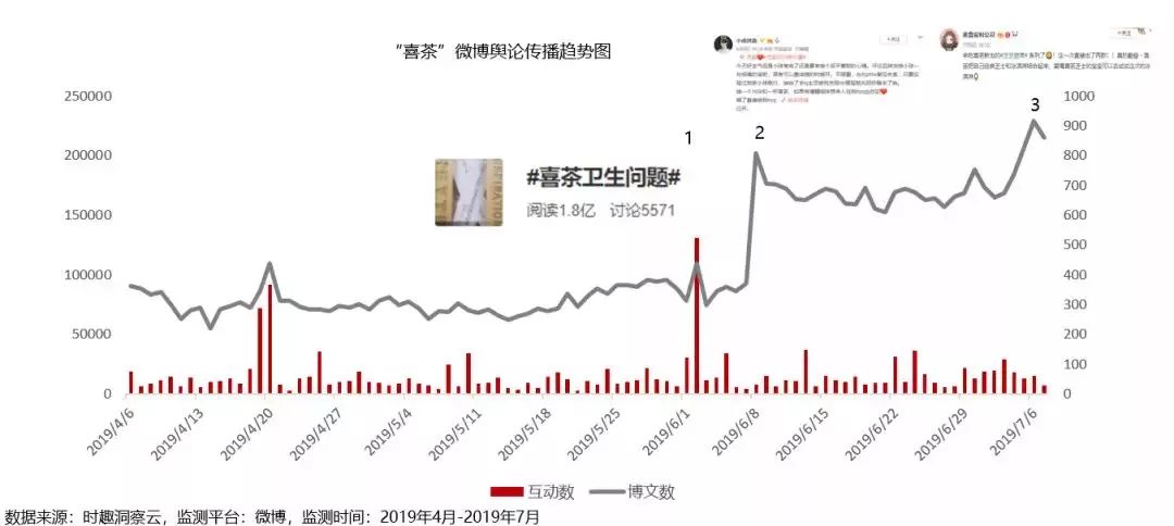 Ube最新仪表，技术革新与智能化监测的未来