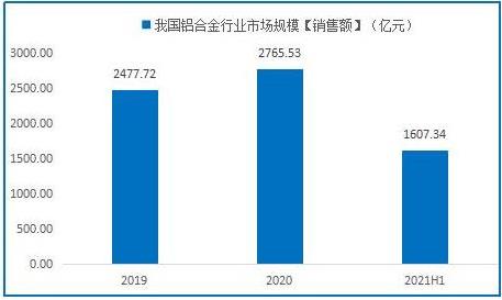 无限宝的最新发展与应用前景展望