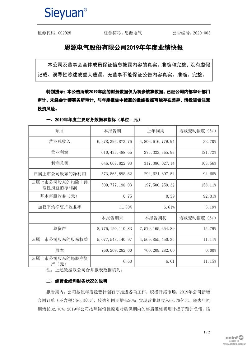 思源电气最新动态，创新引领，智能驱动，迈向高质量发展新纪元