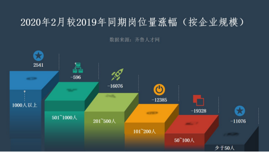 最新波峰招聘，探索人才高峰的机遇与挑战