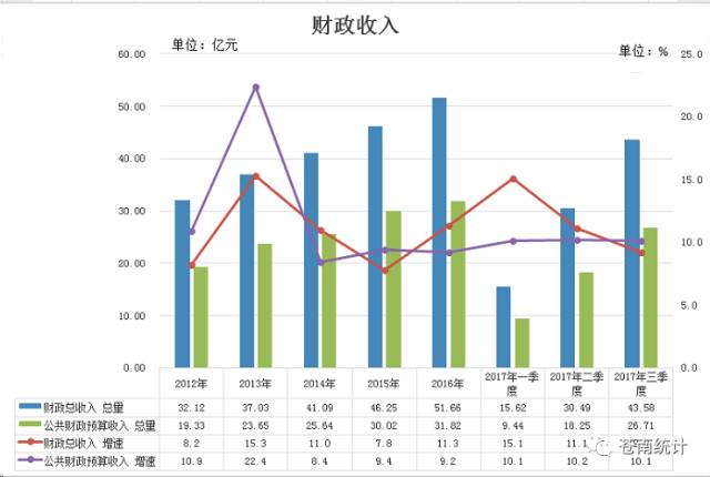 最新赚钱法子，探索多元化的财富增长路径