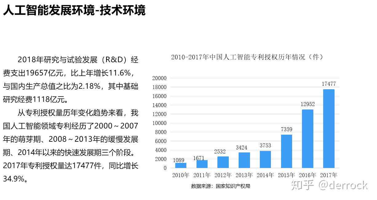 最新科技趋势与社会影响，深度探讨人工智能的未来发展