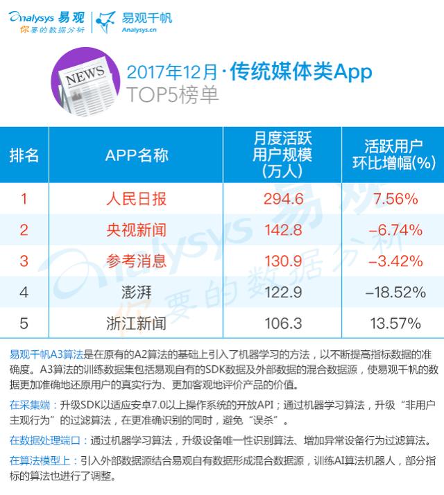 香港最新报纸概览，时代变迁下的新闻动态与舆论焦点