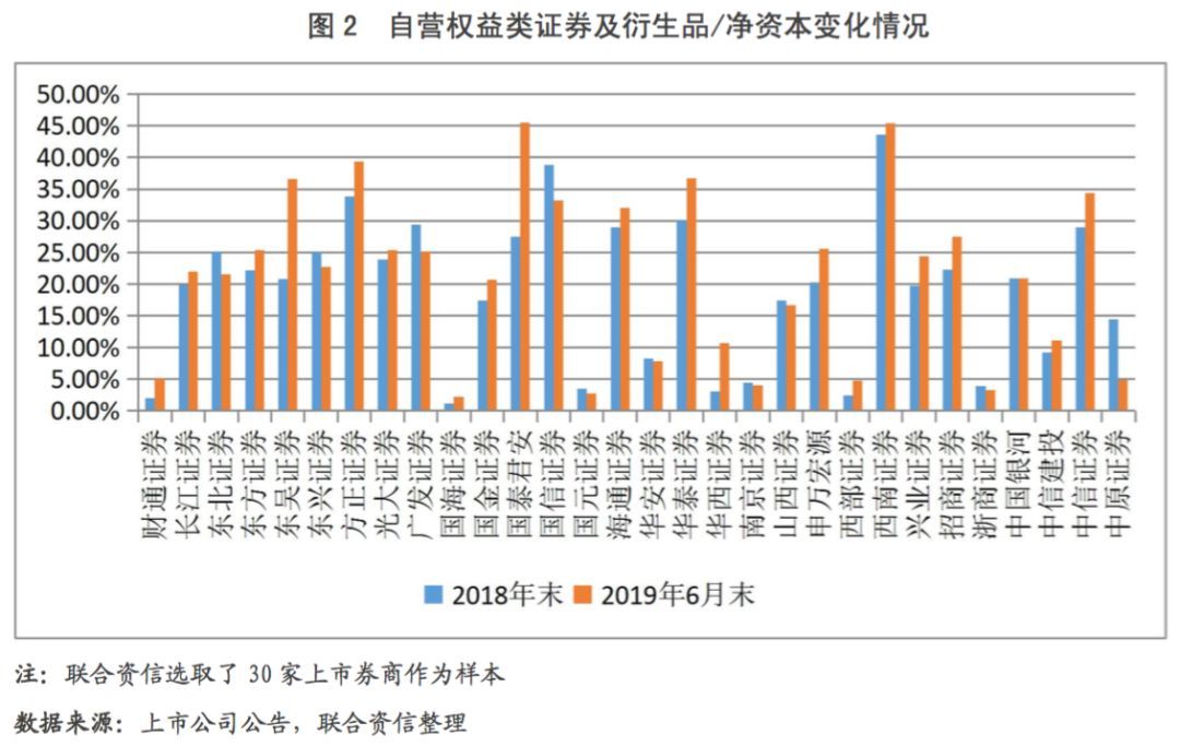 尚尊智能 第35页