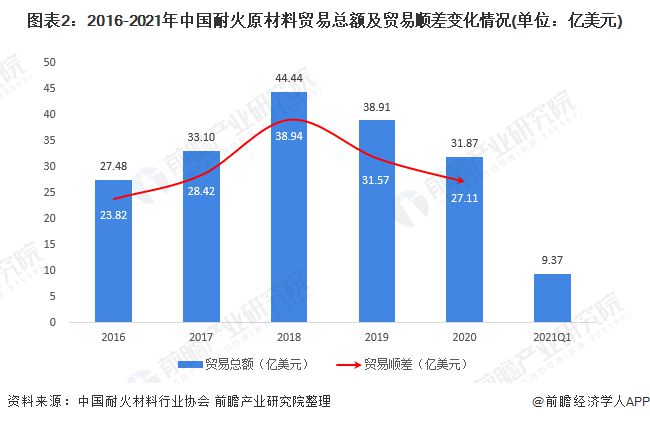 沈阳最新疫情状况分析