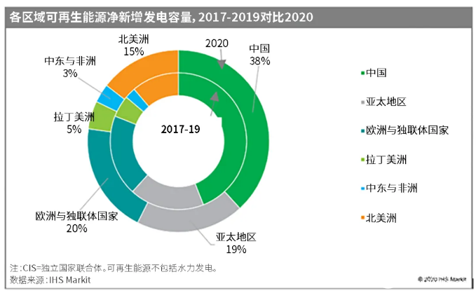 疫情最新资讯，全球态势与应对策略