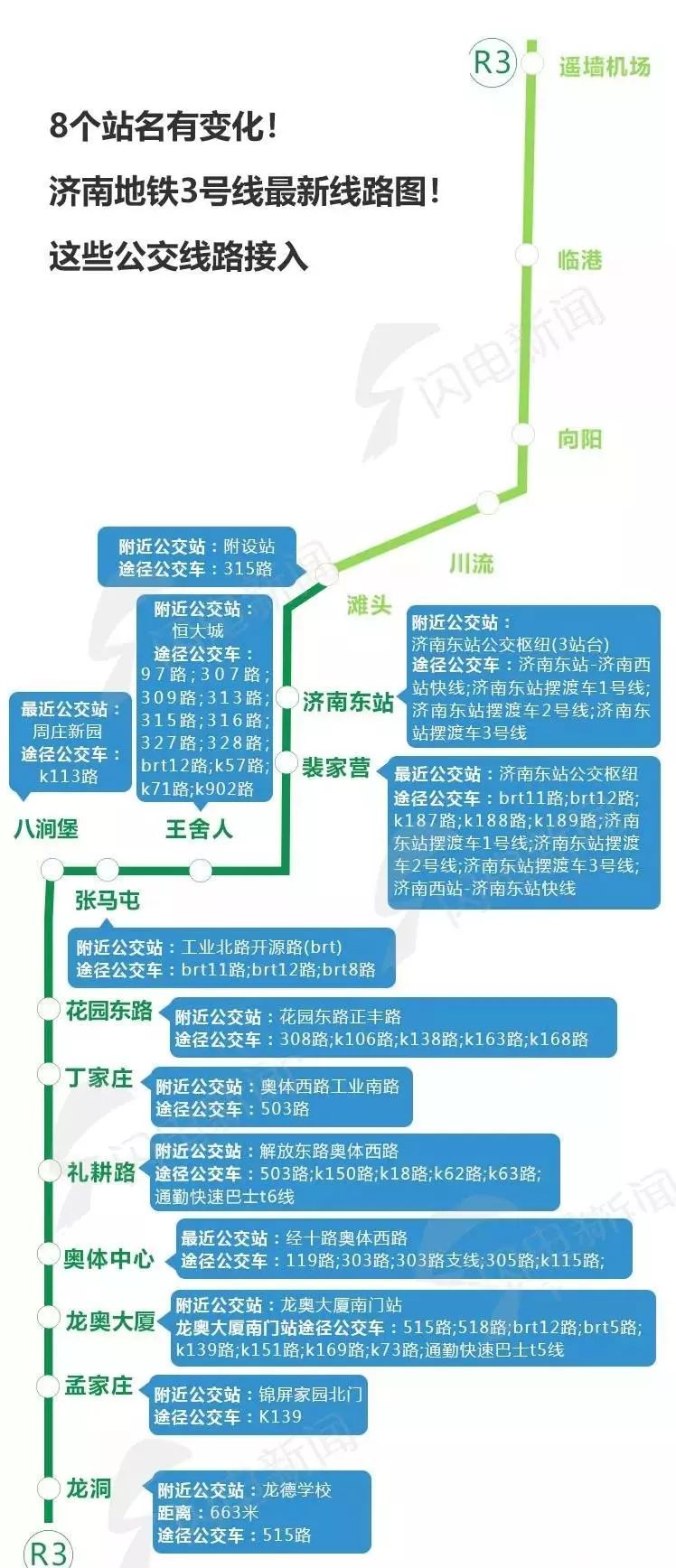 济南接站最新指南