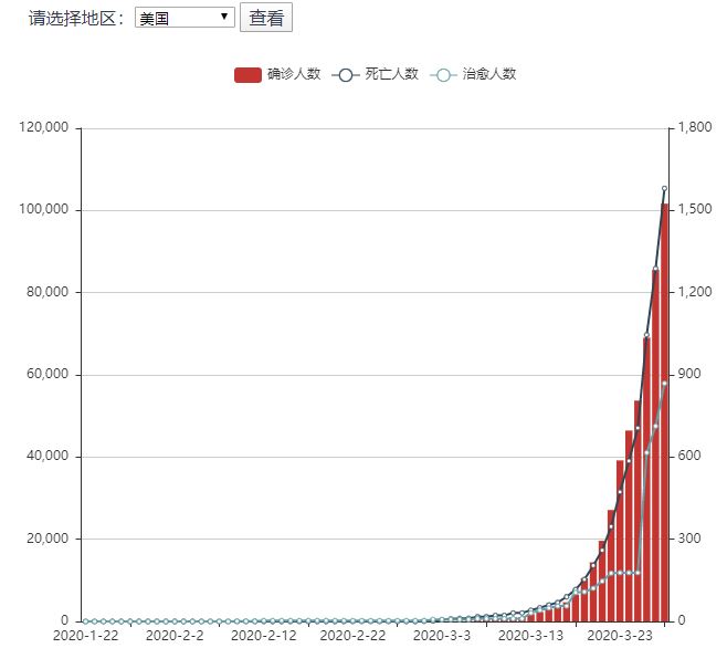 病毒最新数据，全球疫情现状与应对策略