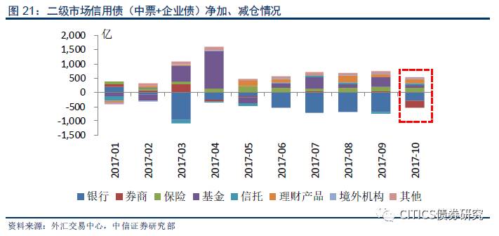 最新韩国利率，影响与展望