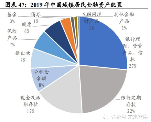 围绕中央最新的政策与动向，深度解析与前瞻