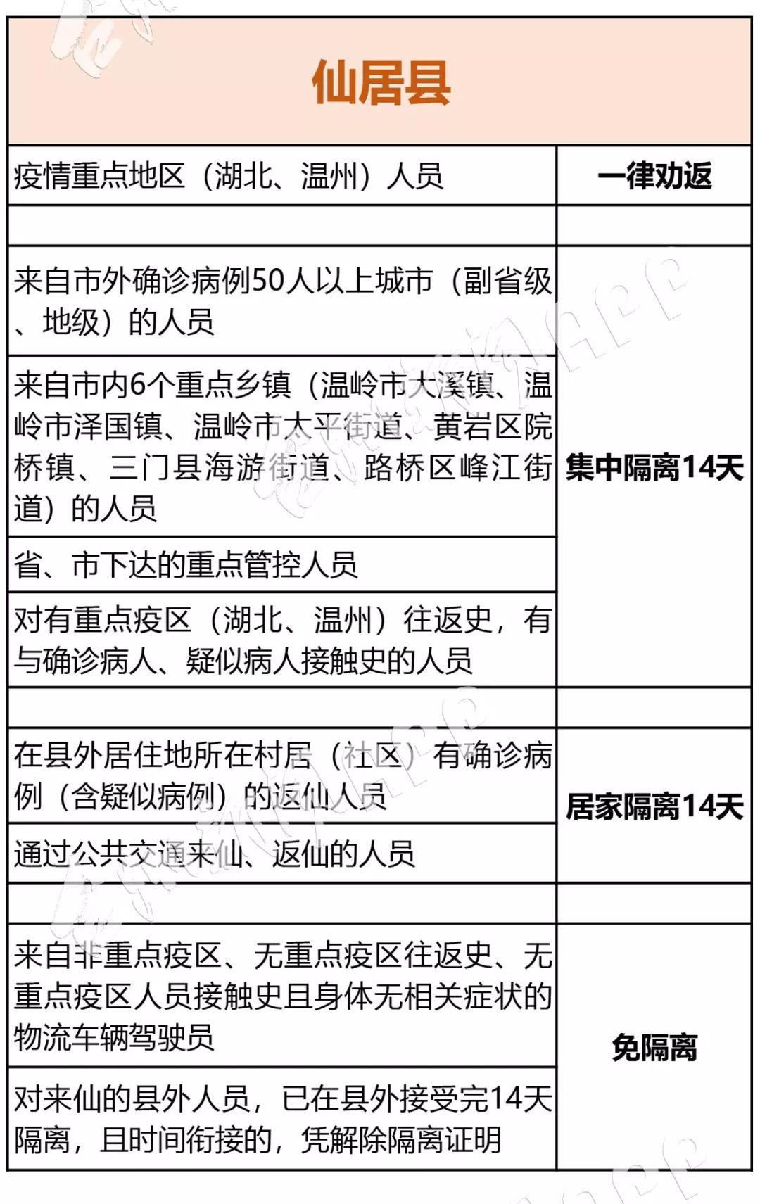 最新仙居肺炎，全面解析与应对策略