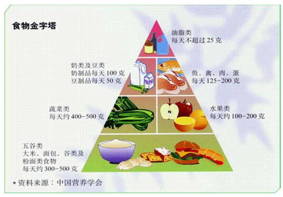 最新餐饮要求，重塑餐饮行业的卫生与健康标准