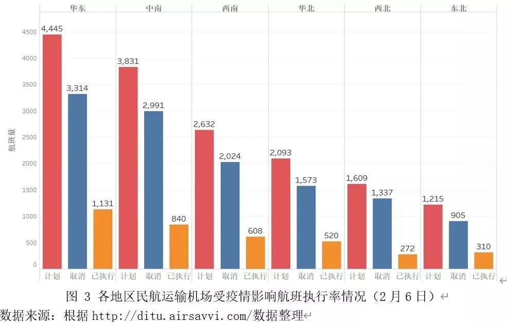 最新感染汇总，全球疫情现状与应对策略