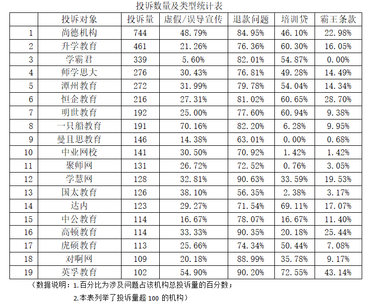 在辊筒线 第24页