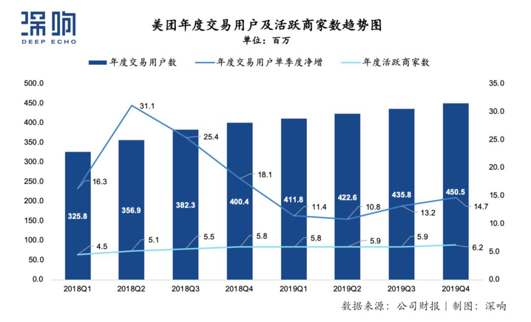 在辊筒线 第22页