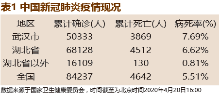 最新印度疫情，挑战与应对策略