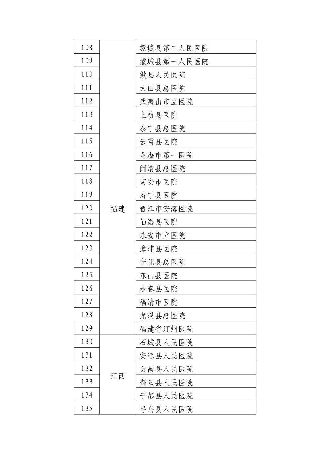 最新医疗基金，重塑医疗保障体系的关键力量