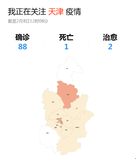 智能分拣 第19页