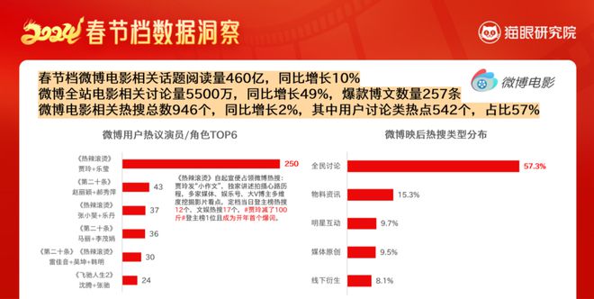 新2024年澳门天天开好彩背后的解析与挑战