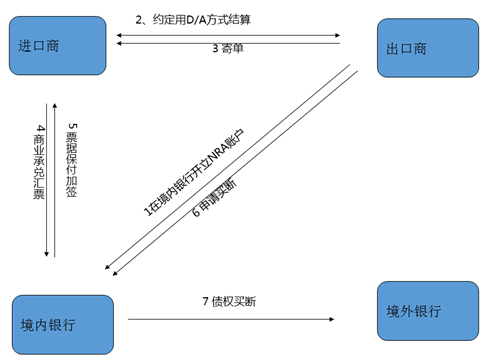 关于新澳门一肖中100%期期准的相关解析与探讨