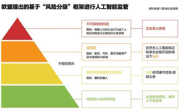 澳门天天免费精准大全，警惕背后的犯罪风险与合法合规的重要性