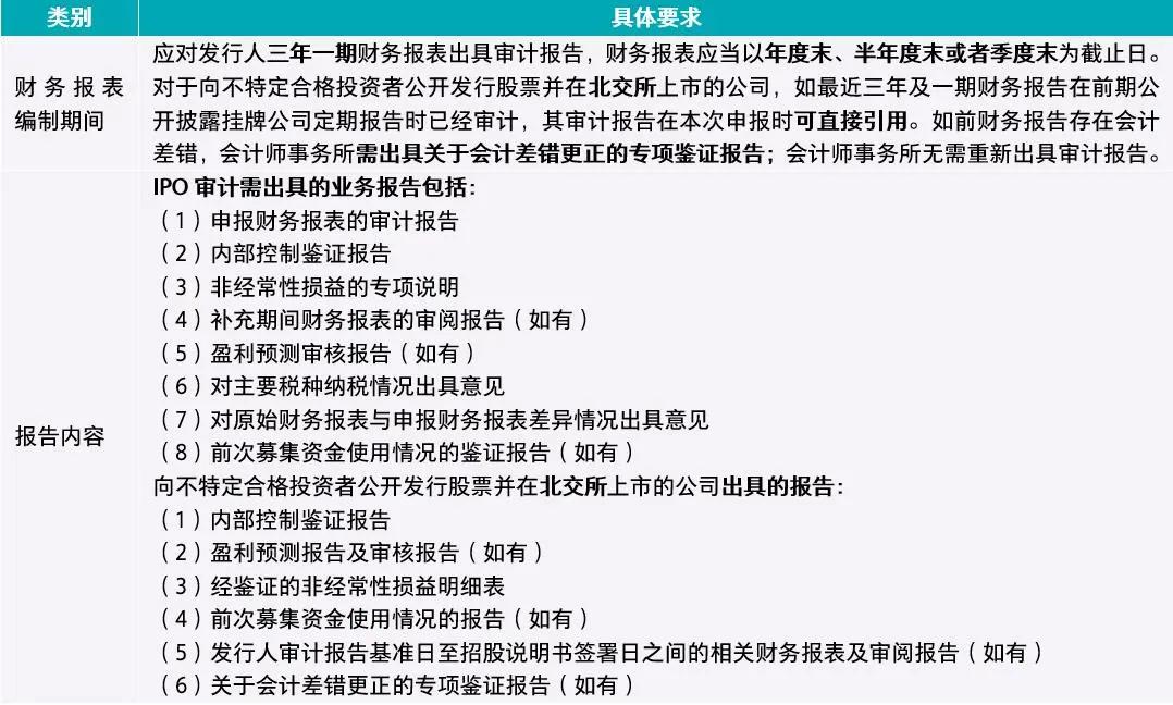 新奥正版全年免费资料，精选解释解析落实的重要性