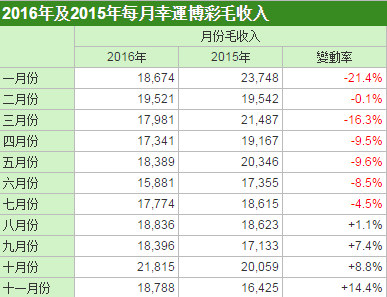 尚尊智能 第11页