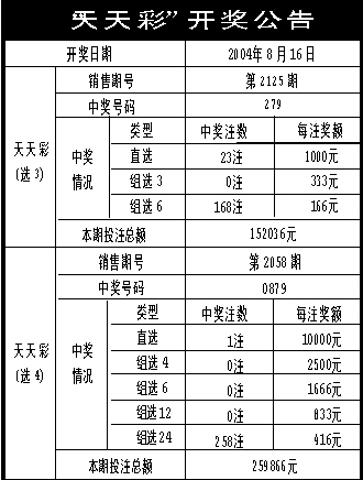 解析落实，2024年天天开好彩资料精选解析策略