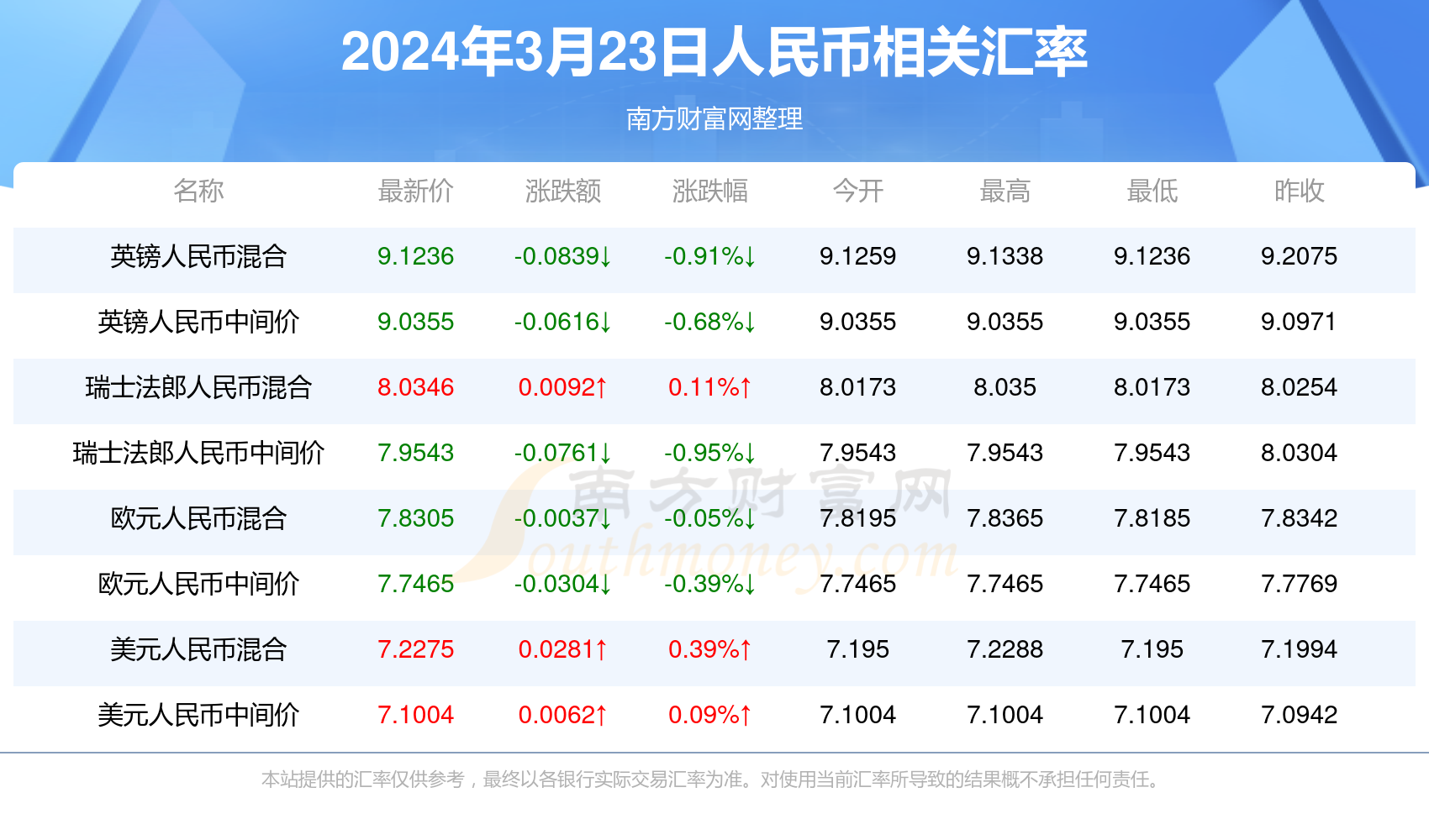 关于新澳门今晚开奖结果号码是多少的解析与探讨