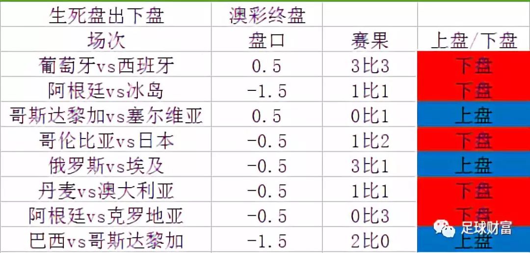 关于澳门彩票开奖现场直播与解析落实的文章