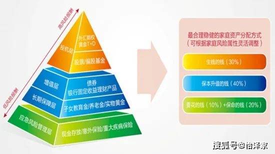 新奥天天正版资料大全，精选解释解析落实的重要性