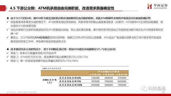 在辊筒线 第9页